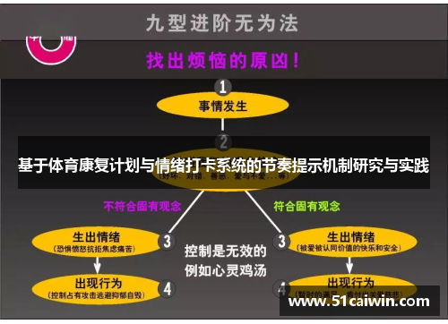 基于体育康复计划与情绪打卡系统的节奏提示机制研究与实践
