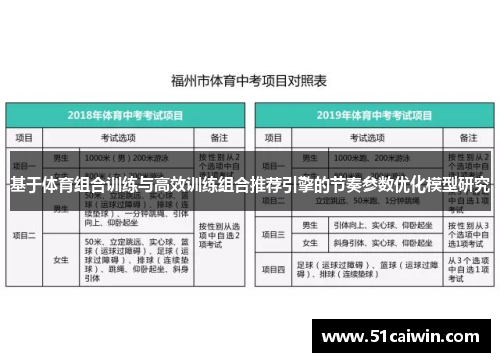 基于体育组合训练与高效训练组合推荐引擎的节奏参数优化模型研究